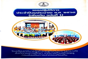 ประกาศโรงเรียนเทศบาลวัดห้วยพลู (โชติประชานุเคราะห์) เรื่อง การใช้แผนปฏิบัติการประจำปีงบประมาณ พ.ศ. 2568  (เพิ่มเติม ฉบับที่ 1)